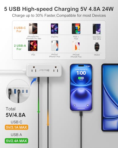 5 USB(3 USB C) Travel Power Strip- 5Ft Short Extension Cord with 5 USB Charging Station 24W/4.8A and 4 Wide Outlets, Compact Flat Plug Small...