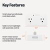 Amazon Basics Dual Smart Plug with Motion Sensor and Night Light, Works with Alexa Only, Control from Anywhere, Automatic Control, 2.4 GHz Wi-Fi,...