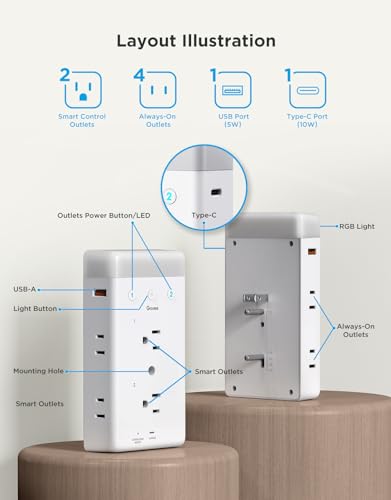Govee Smart Plug Outlet Extender, 3-Sided Smart Power Strips with 2 Smart Outlets & 2 USB Ports with RGB Night Light, APP & Voice Control, Surge &...