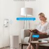 Govee Smart Plug Outlet Extender, 3-Sided Smart Power Strips with 2 Smart Outlets & 2 USB Ports with RGB Night Light, APP & Voice Control, Surge &...