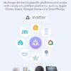 meross Matter Smart Plug Mini, FFS Easy Setup, 100% Privacy Smart Outlet, Compact Size, Support Apple Home, Alexa, Google Home with Schedule and...