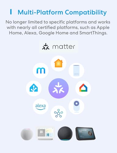meross Matter Smart Plug Mini, FFS Easy Setup, 100% Privacy Smart Outlet, Compact Size, Support Apple Home, Alexa, Google Home with Schedule and...