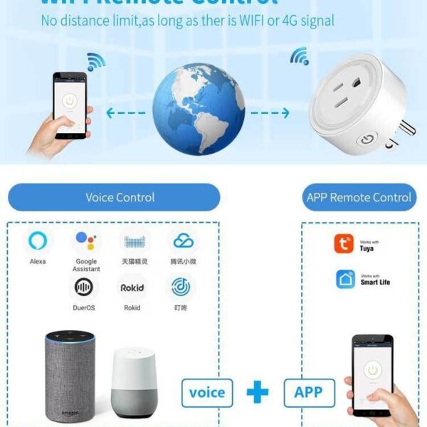 Smart Plug, WiFi Outlet Compatible with Alexa & Google Assistant, Smart Outlet 16A/2200W Max, Smart Home Automation, APP Remote Control,... Smart Plug, WiFi Outlet Compatible with Alexa & Google Assistant, Smart Outlet 16A/2200W Max, Smart Home Automation, APP Remote Control,...