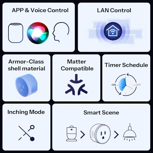 SONOFF Matter Smart Plug S41s 4-Pack, 15A 1800W WiFi Smart Plug Outlet, ETL Certified, Remote & Voice Control with Timer, Compatible with Alexa,...