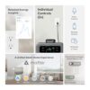 Tapo Smart Plug, Wi-Fi in-Wall Outlet, Matter Compatible, Energy Monitoring, 15A/1800W Max, Works with Alexa, Apple Home, Google Home, SmartThings,...